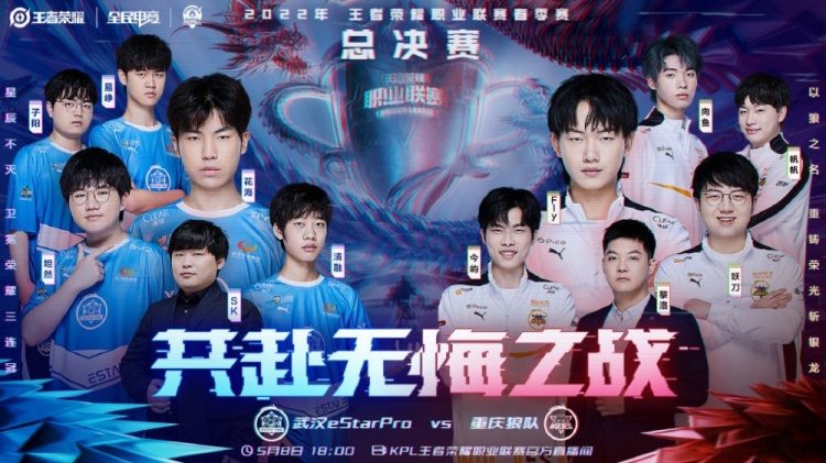视的推动力
